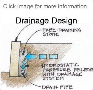 retaining wall drainage design