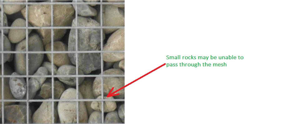 Retaining rock size