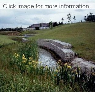 river bank erosion control