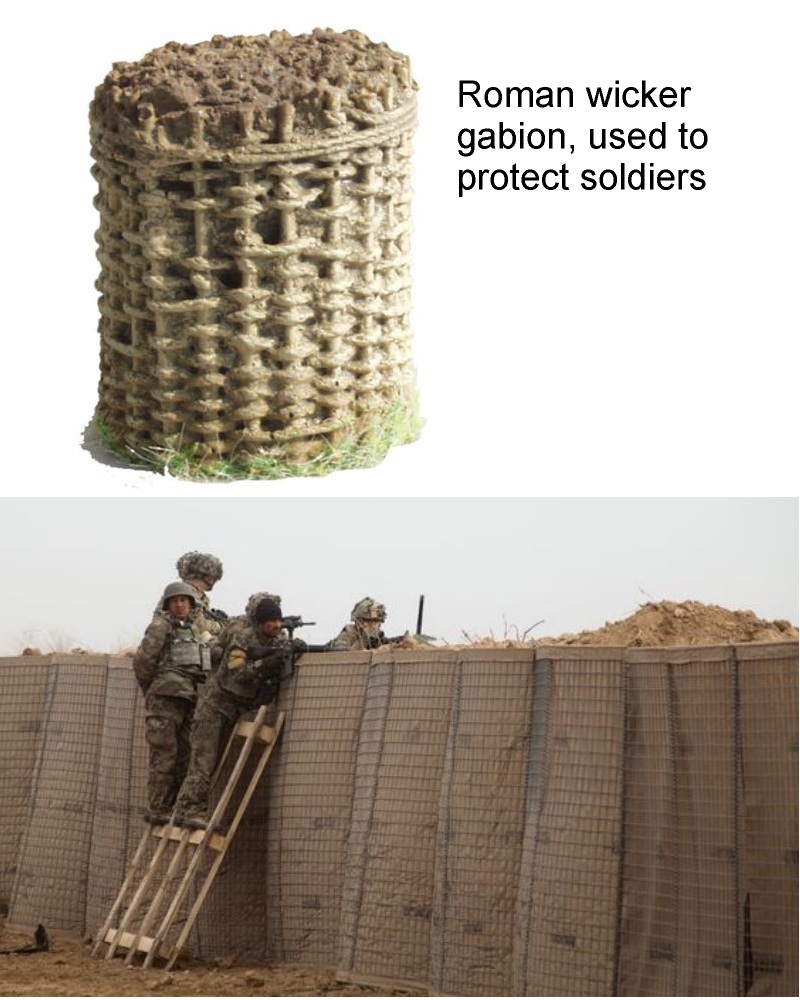 military use of gabions